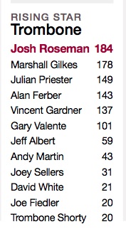 2012_criticspoll.jpg 2012 criticspoll